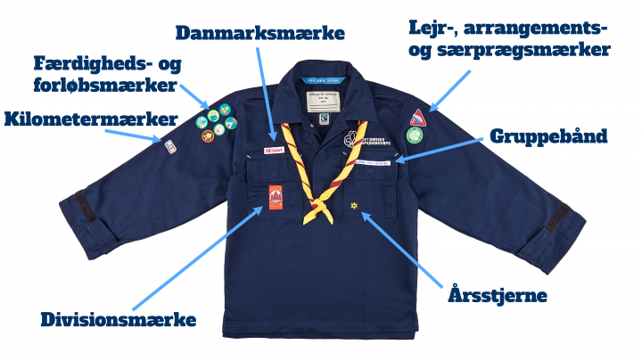 Mærker på uniform